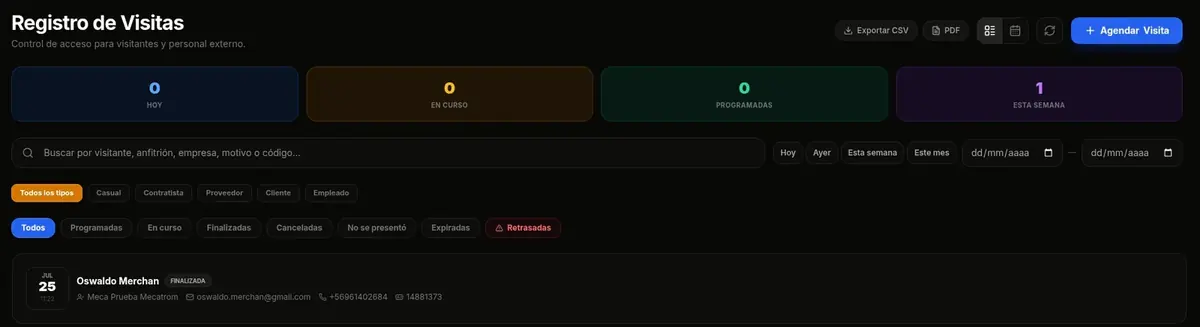Listado con KPIs en vivo (hoy, en curso, programadas, esta semana), filtros por tipo y estado, búsqueda y exportación a CSV o PDF.