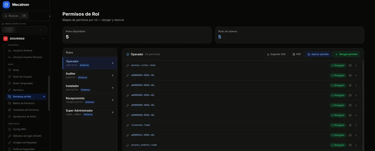 Permisos asignados a un rol, con herencia y wildcards.